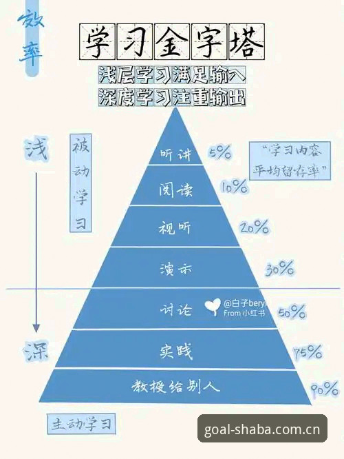 沙巴体育足球网站官网品牌首页深度分析：从数据入口到生态构建的逻辑拆解