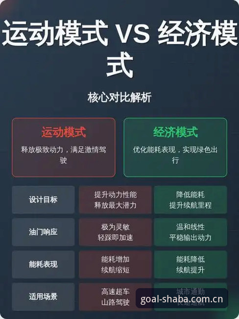 沙巴体育官方APP 沙巴体育官方APP与网页版实时比分差异深度分析:实战用户全面解析